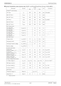 BD9535MUV-E2 Datasheet Page 4