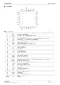 BD9535MUV-E2 Datasheet Page 6