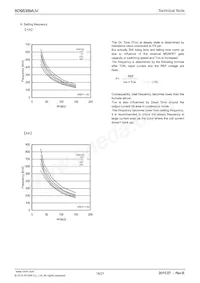 BD9535MUV-E2 Datenblatt Seite 16