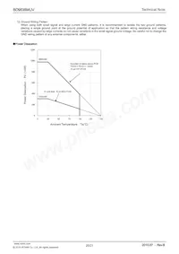 BD9535MUV-E2 Datasheet Page 20