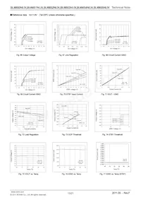 BU6653NUX-TR Datasheet Page 13