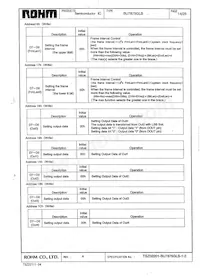 BU7875GLS-E2 Datasheet Page 14