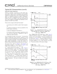 CMPWR025R Datenblatt Seite 8
