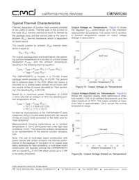 CMPWR280TN數據表 頁面 10