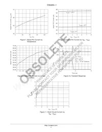 CS5203-1GT3 Datasheet Page 4