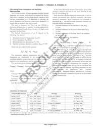 CS5204-1GT3 Datasheet Pagina 7