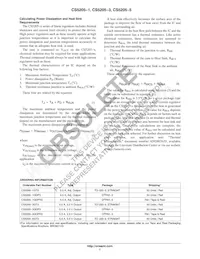 CS5205-1GT3 Datasheet Pagina 7