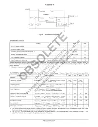 CS5253-1GDP5 Datenblatt Seite 2