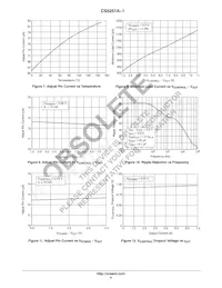 CS5257A-1GDP5 Datasheet Page 5