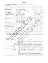 CS5258-1GT5 Datasheet Page 3