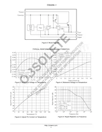 CS5258-1GT5數據表 頁面 4