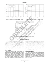 CS5258-1GT5 Datasheet Page 6