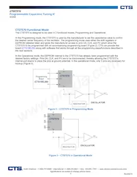 CTST570QG Datasheet Page 3