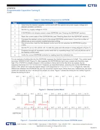 CTST570QG Datasheet Pagina 5