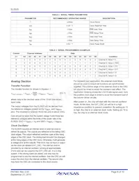 EL5525IREZ-T7 Datasheet Page 6