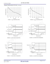 EL7520ILZ-T7 Datasheet Page 5