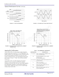 EL7642ILTZ-T13 Datasheet Page 9