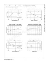 FAN1539MPX Datasheet Page 8