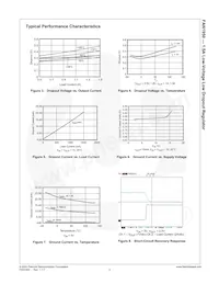 FAN1950D25X Datasheet Page 5
