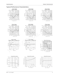 FAN2519S30X Datasheet Page 7