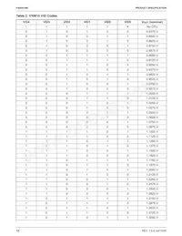FAN5018BMTCX Datenblatt Seite 12