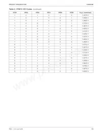 FAN5018BMTCX Datasheet Page 13