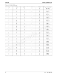 FAN5018BMTCX Datasheet Page 14