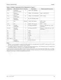 FAN5091MTCX Datasheet Page 9