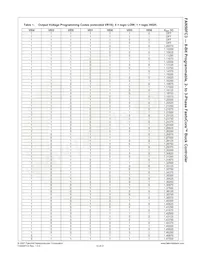 FAN50FC3MPX Datasheet Page 10