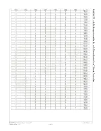 FAN50FC3MPX Datasheet Page 11