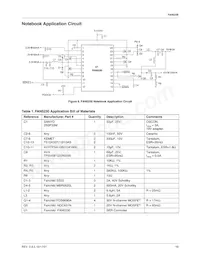 FAN5230QSC Datasheet Page 13