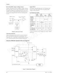 FAN5235QSC Datasheet Page 10