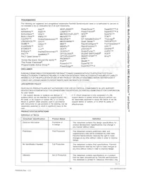 FAN5240QSC Datasheet Page 19