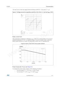 FLC01-200B Datasheet Pagina 5