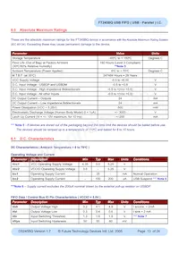 FT245BQ-REEL Datasheet Page 13