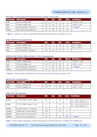 FT245BQ-REEL Datasheet Page 14