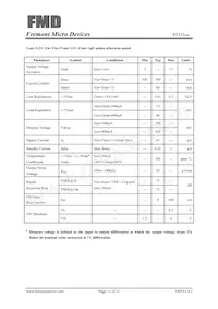 FT533IA Datasheet Page 12