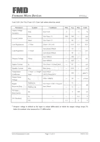 FT533IA Datasheet Page 13