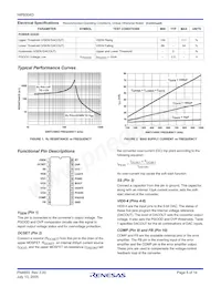 HIP6004DCRZ-T Datasheet Page 5