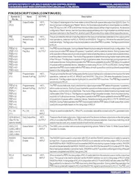 IDT72P51777L7-5BBI Datasheet Page 12