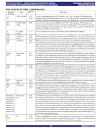 IDT72P51777L7-5BBI Datasheet Page 14