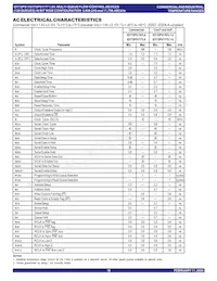 IDT72P51777L7-5BBI Datasheet Page 19