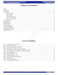 IDT72T6480L7-5BBG Datasheet Page 2