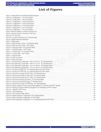 IDT72T6480L7-5BBG Datasheet Page 3