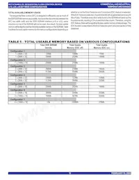 IDT72T6480L7-5BBG Datasheet Page 18