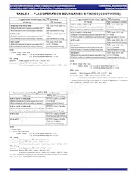 IDT72V51543L7-5BBI Datasheet Page 23