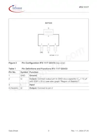 IFX1117GS V33 Datasheet Page 3