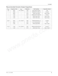 ILC7080AIM528X Datasheet Page 9