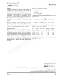 IRU1160CMTR Datasheet Page 5