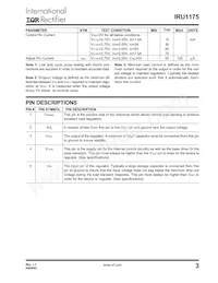 IRU1175CMTR Datasheet Page 3
